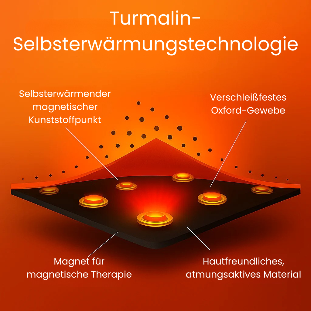 Wohlfigur® - SlimBelt Pro